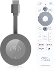 Google TV Homatics